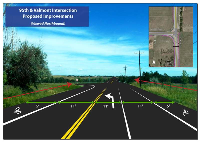 95th Street Intersections Project rendering looking to the north along 95th Street towards Valmont Road