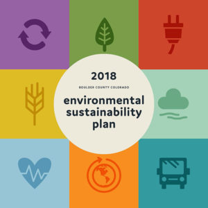2018 Environmental Sustainability Plan Cover