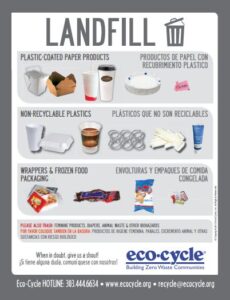 landfill guidelines thumbnail
