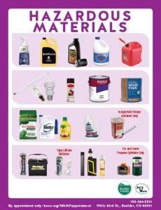 hazardous materials guidelines thumbnail