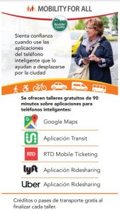 Talleres gratuitos de 90 minutos sobre aplicaciones para teléfonos inteligentes