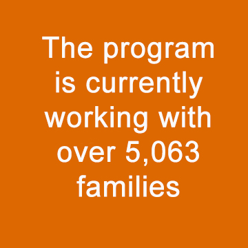The program is currently working with over 5,063 families