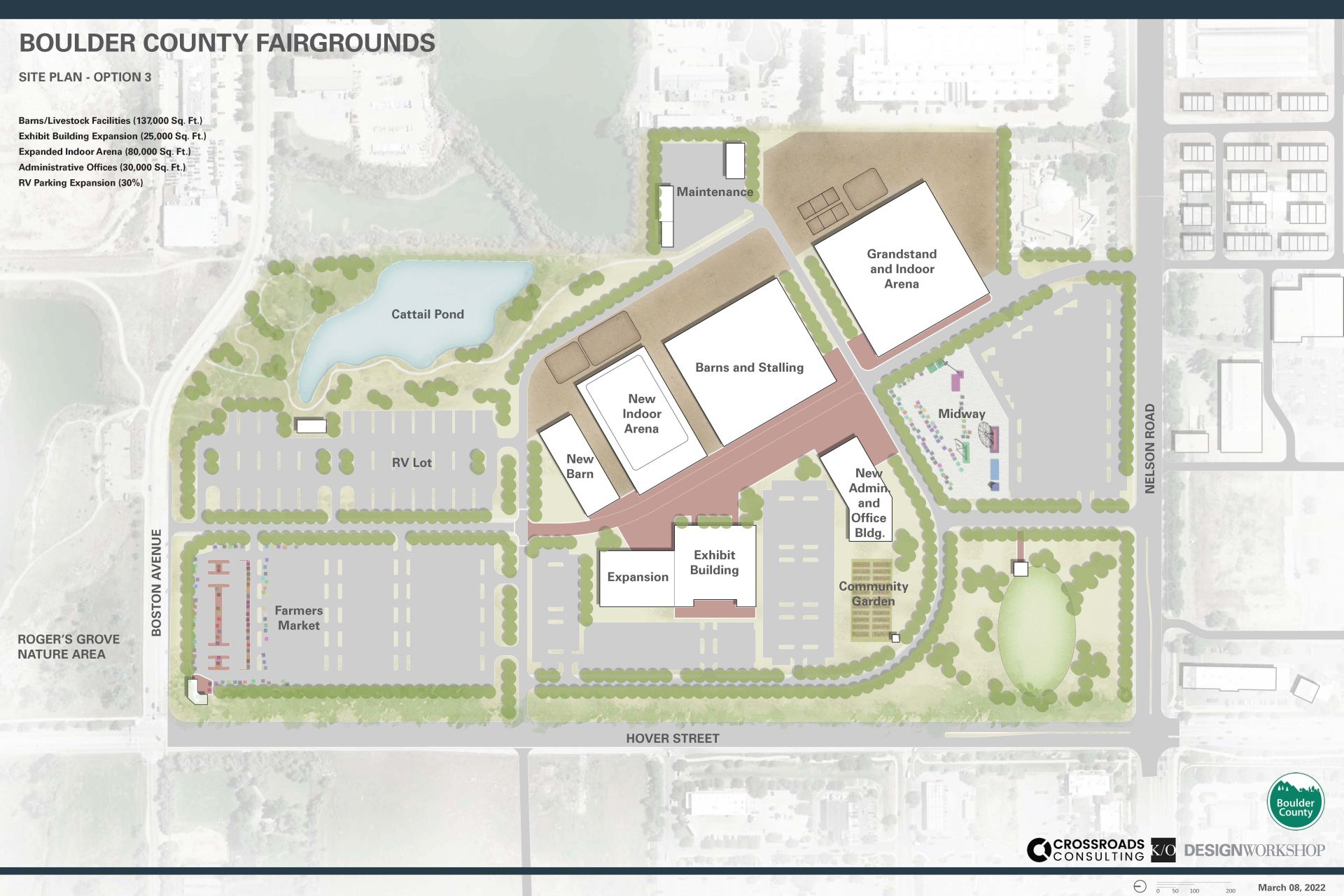 Fairgrounds Conceptual Site Plan: Option 3