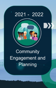 People in a community. 2021 to 2022 Community Engagement and Planning.