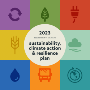 2023 Sustainability Plan Photo, which features the title in the center and colorful sustainability-related icons in a grid around it