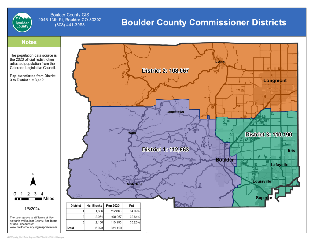 Map showing three distinct Boulder County commissioner districts