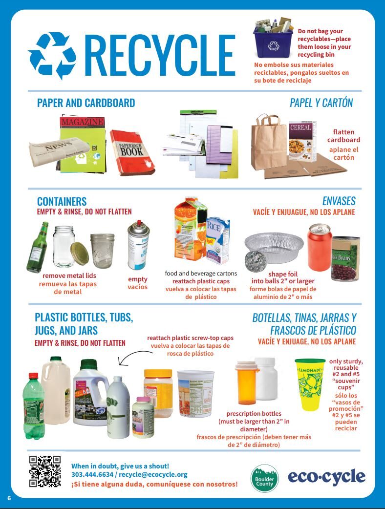Recyclable Materials - Boulder County