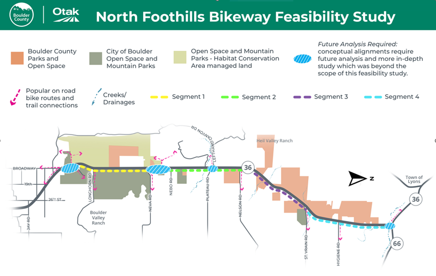 A map showing the North Foothills Bikeway Feasibility Study various features along the route being studied for the bikeway.