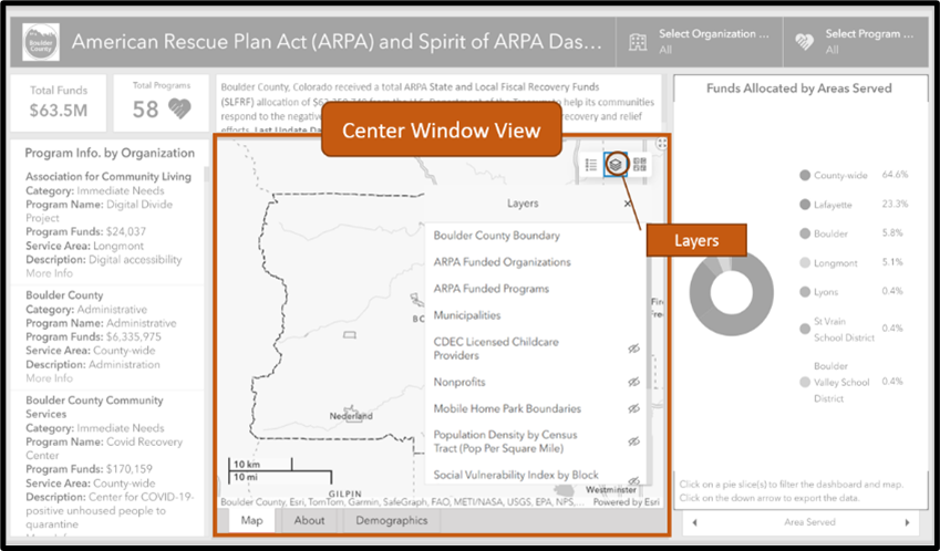 Center window view with explanation of the layers feature 