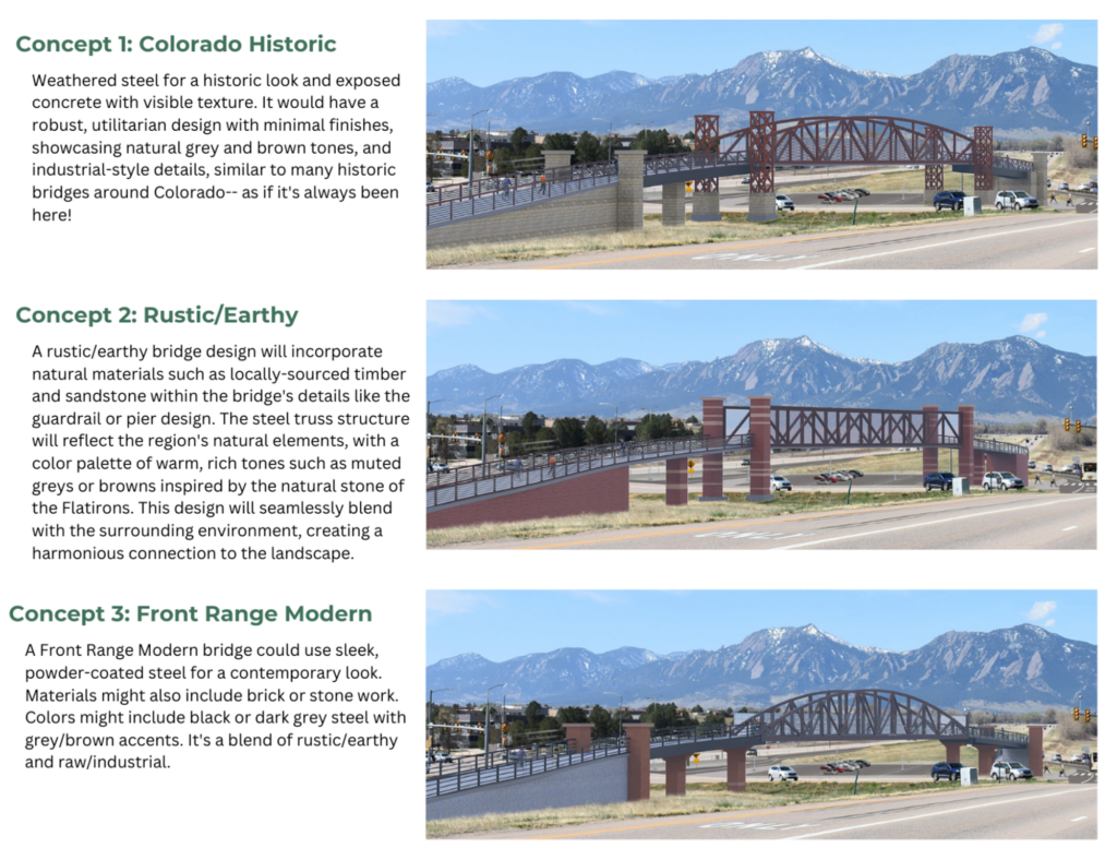 A photo illustration showing three conceptual 63rd Street Overpass Concepts under consideration for the planned CO 119 Bikeway at 63rd Street and the Diagonal Highway.