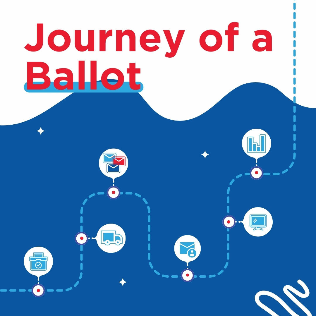 Journey of a Ballot event icon