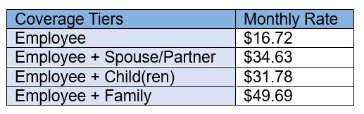 Monthly Rates for Hospital Indemnity coverage for employees is $16.72; employee plus spouse/partner $34.63; Employee plus children $31.78; employee plus family $49.69.