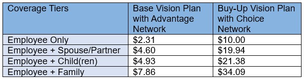 For employees only the Base Vision Plan with Advantage Network is $2.31 and the Buy-Up Vision Plan with Choice Network is $10. For Employee and Spouse or Partner, the base plan is $4.60 and the buy-plan is $19.94. For employee plus children the base vision plan is $4.93 and the buy-up plan is $21.38. For employee plus family, the base plan is $7.86 and the buy-up plan is $34.09. 