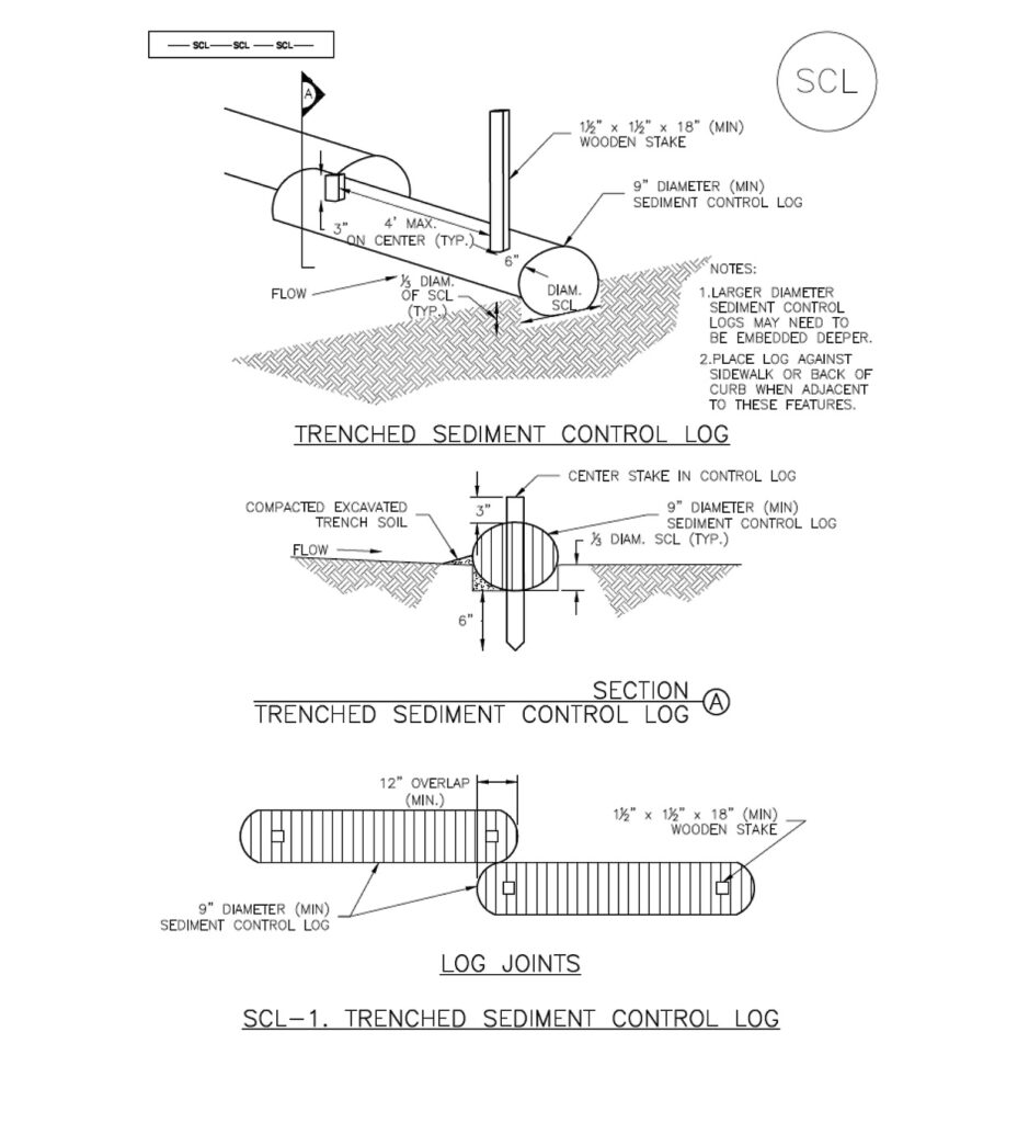 Illustration and specs detailing how to create and use trenched sediment control logs.