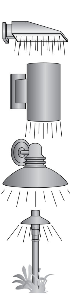 Graphic showing four types of lighting fixtures that cast light downward.