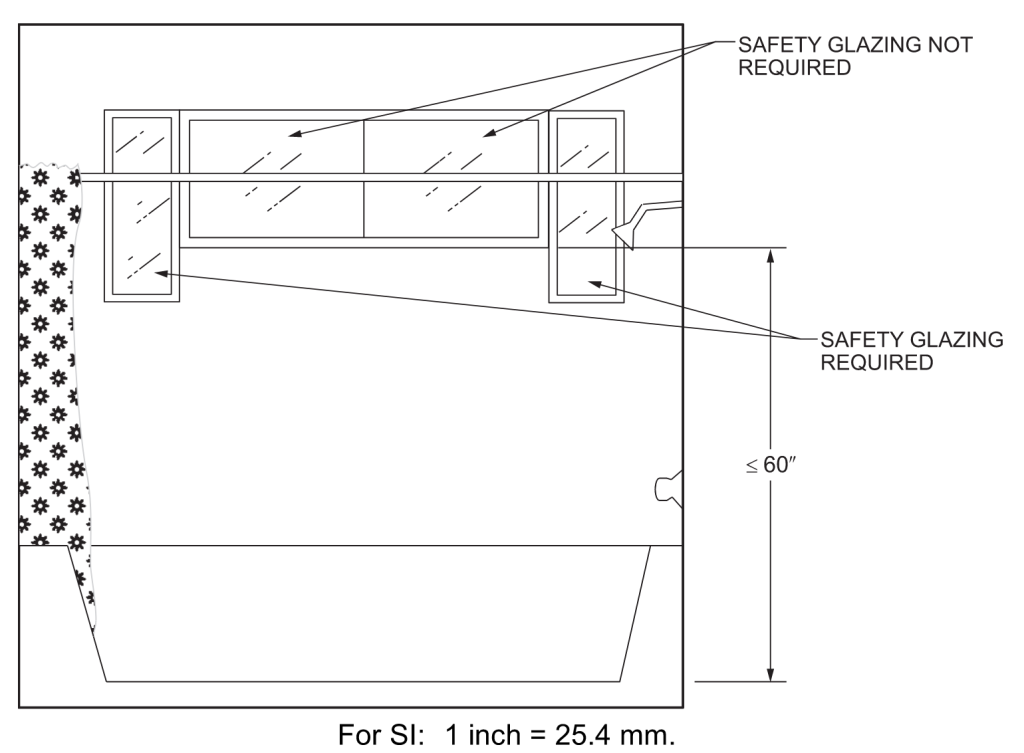 A drawing in section view illustrating glazing within a shower enclosure.