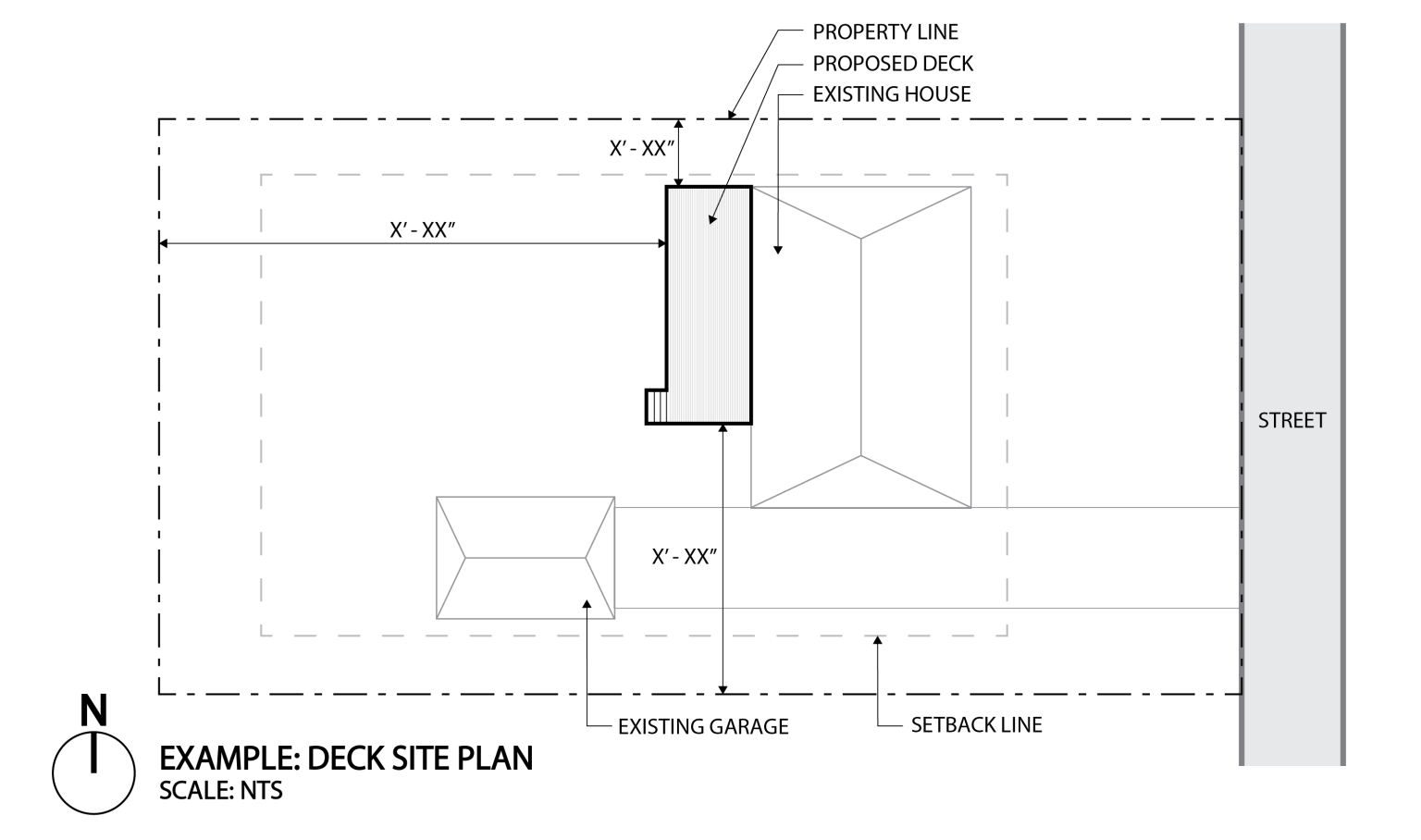 Residential Deck Requirements - B09 - Boulder County